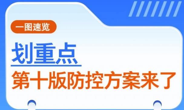 第十版防控方案對疫苗接種作出了哪些重點工作要求？